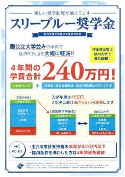 新しい奨学金制度（スリーブルー奨学金）が始まります